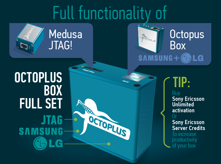 Инфографика для Octoplus Box